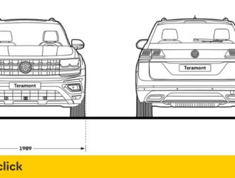 Технические характеристики Volkswagen Teramont