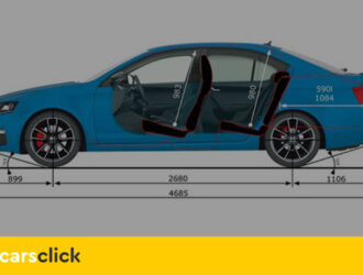 Габариты автомобиля Шкода Октавия А7