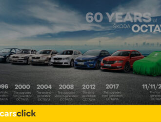 Все о поколениях легендарного автомобиля Шкода Октавия