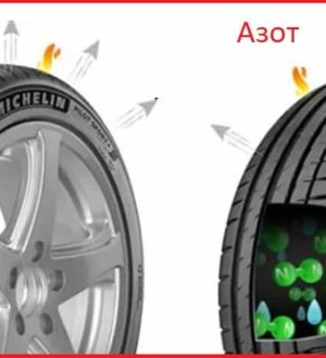 Что лучше азот или воздух в шинах автомобиля