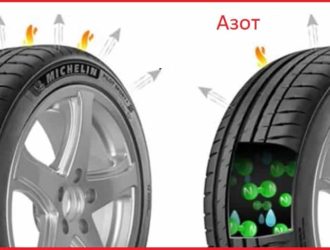 Что лучше азот или воздух в шинах автомобиля